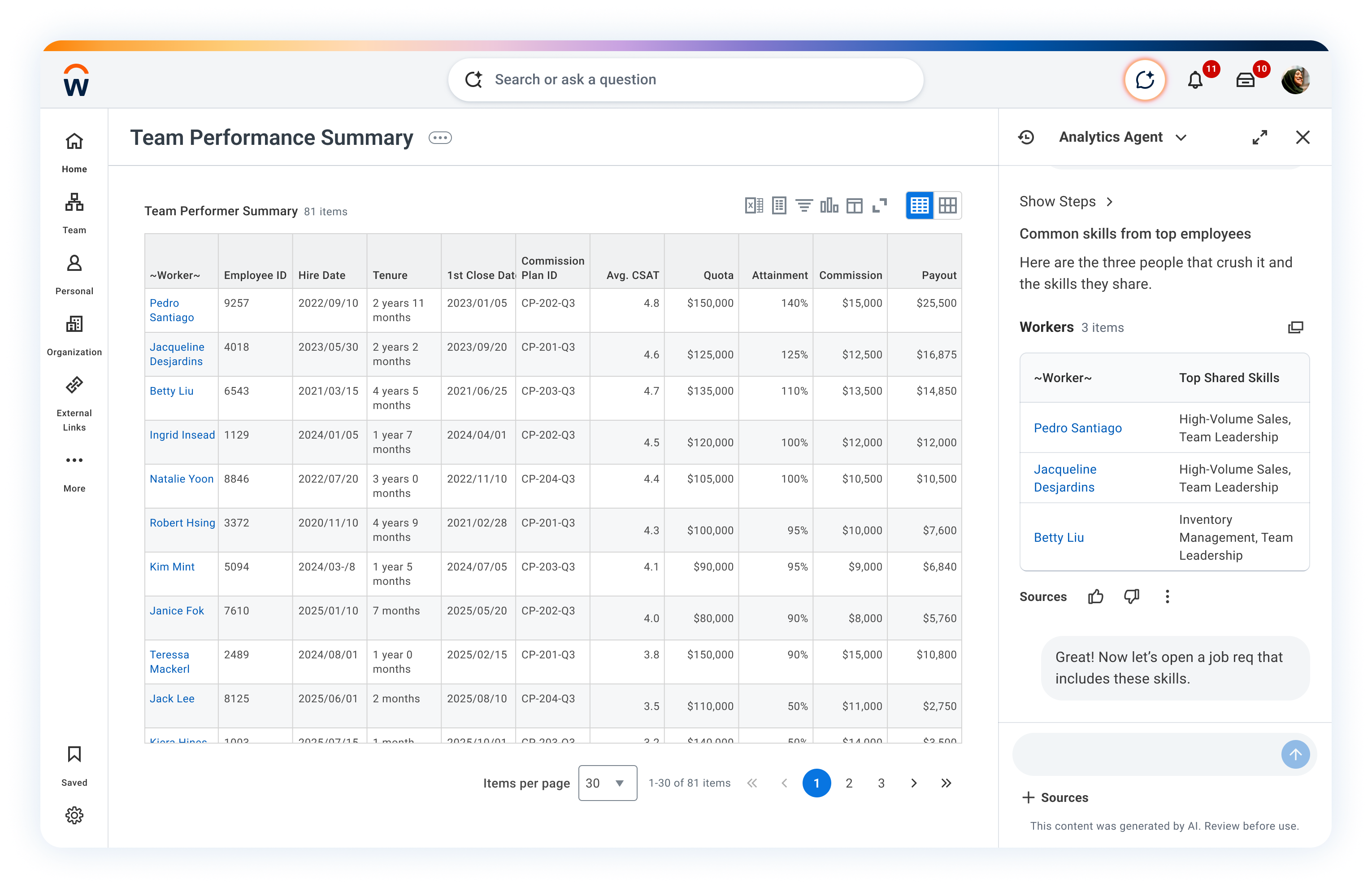 Team Performance Summary report with Analytics Agent conversation panel