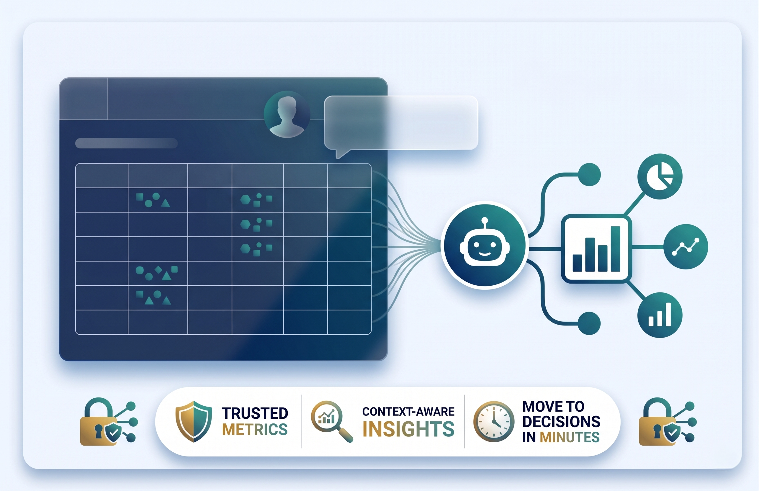 Analytic Reporting Agent
