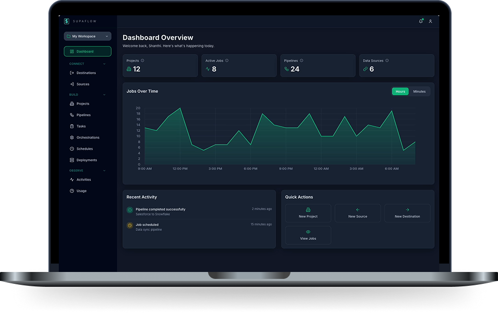 Unified Data Movement Platform