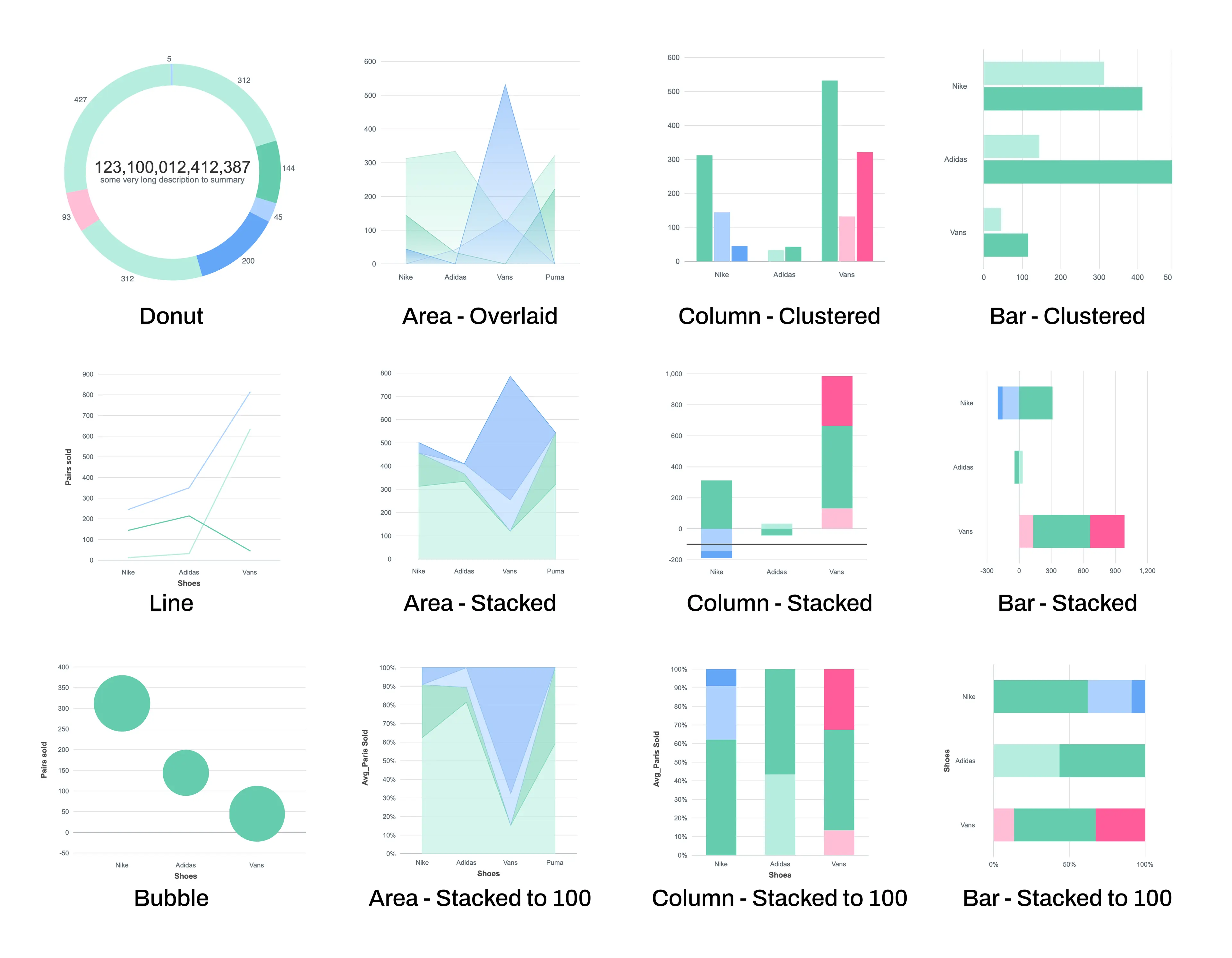 Data Visualization Color Palette Tool