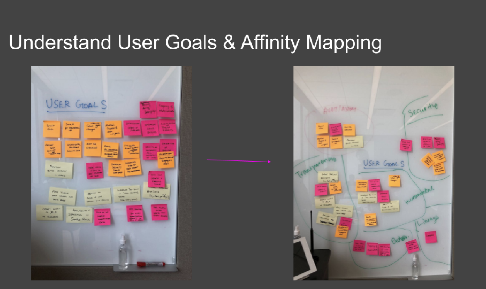 Design workshop session 2 - concept exploration