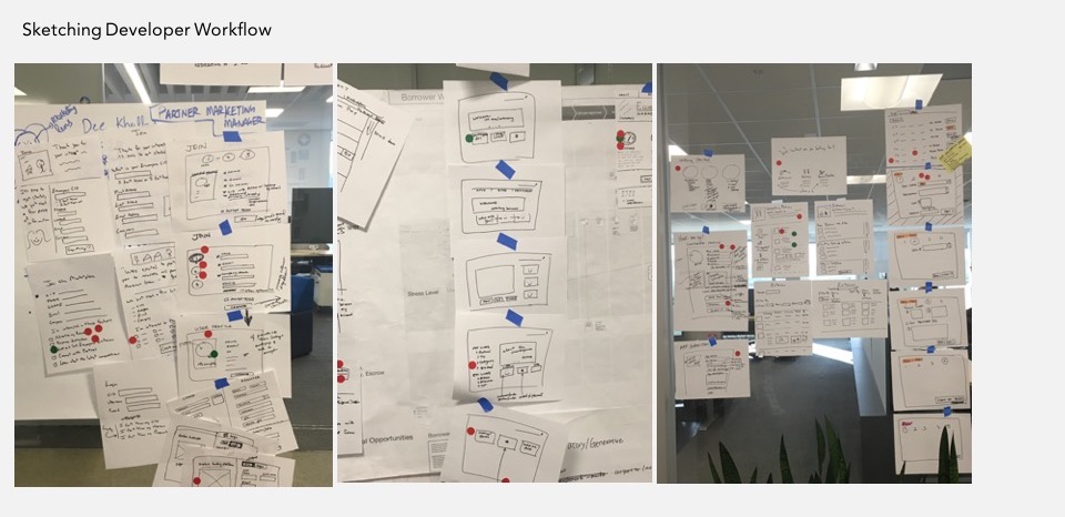 Sketching Session - Dev Workflow