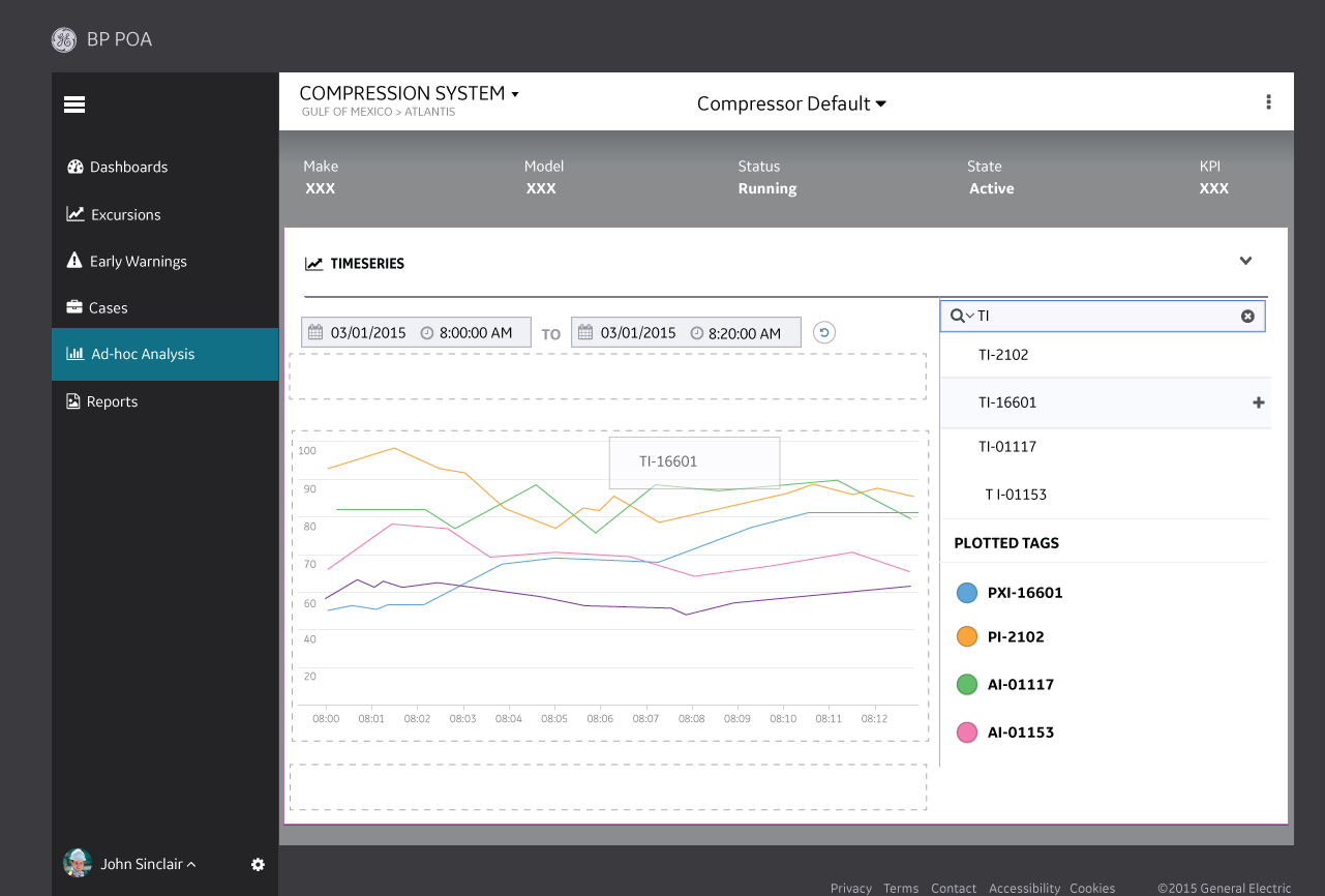 Analysis Dashboard